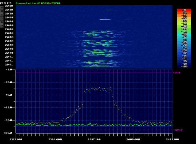 2G 10 MHz 13 dBm