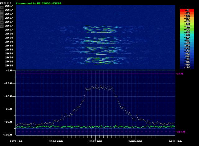 2G 10 MHz 18 dBm