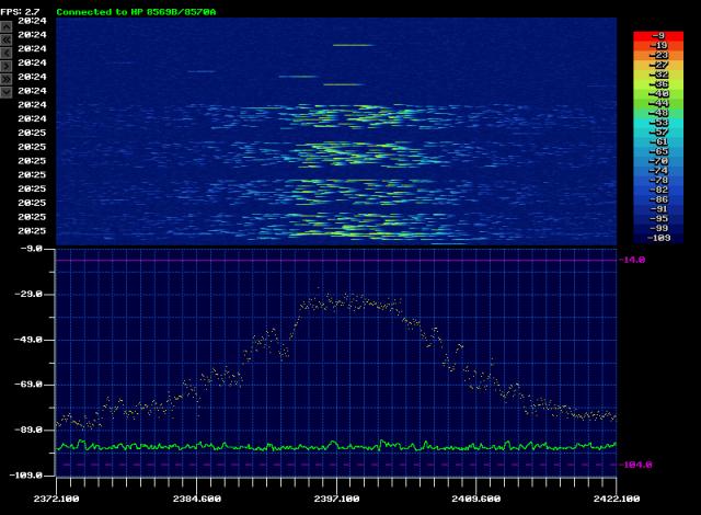 2G 10 MHz 28 dBm