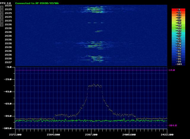 2G 5 MHz 13 dBm