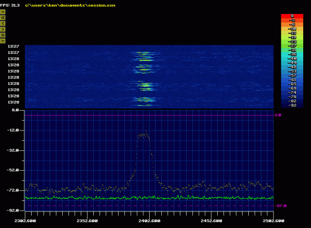 Mikrotik 10 Mhz 23 dBm