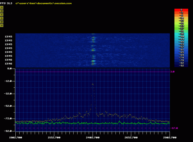 Mikrotik 10 Mhz 27 dBm Wide